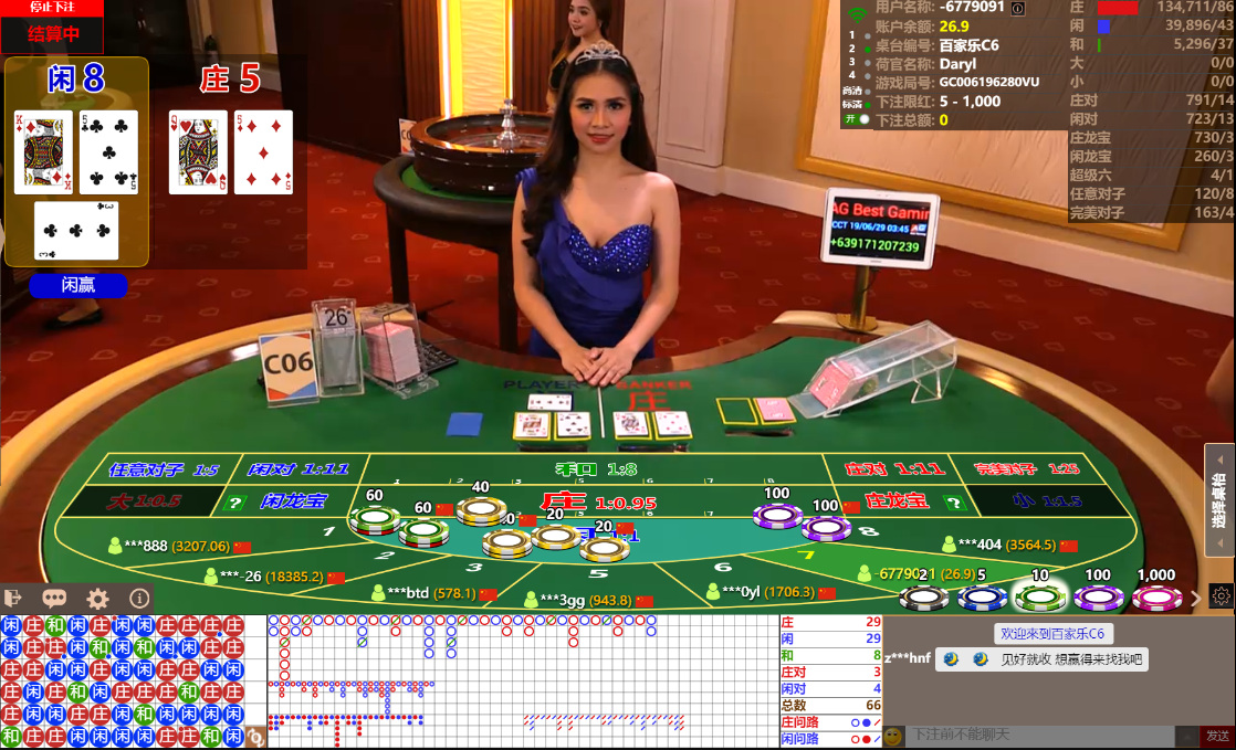 Canlı Casino Oyunlarında Dikkat Edilmesi Gerekenler